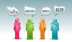 慈溪成人教育本科培训学校在慈溪为什么要升个学历呢？