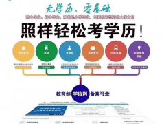 慈溪哪里可以升大专学历，高中可以直接升本科吗？多久拿证