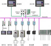 慈溪PLC编程培训哪里好，哪里可以学PLC编程培训，学费要多