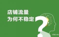 慈溪哪有淘宝运营培训，店铺流量为何一直不稳定