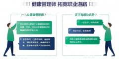 慈溪健康管理师培训多少钱，没有社保也可以领取补贴了嘛，领取流