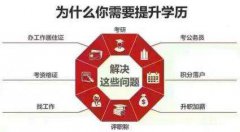慈溪学历提升培训班在哪里，提升学历有什么好处