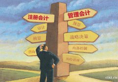 慈溪会计职称培训学校_中级会计考试难度最高的是哪个科目？