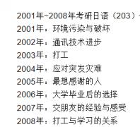 慈溪哪里有学日语的培训班，现在学高考日语是主流么青鸟日语