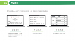 慈溪高考日语培训_想参加高考日语的同学，需要掌握多少词汇?